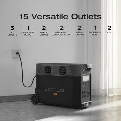 Portable Power Station 3600Wh DELTA Pro, 120V 3600W AC Output