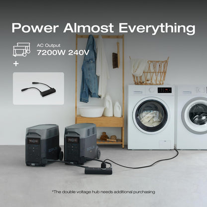 Portable Power Station 3600Wh DELTA Pro, 120V 3600W AC Output
