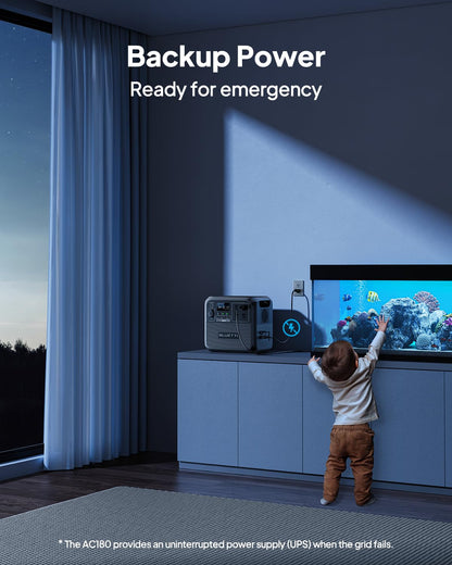 \AC180 Portable Power Station 1152Wh 1800W LiFePO4 Solar Generator