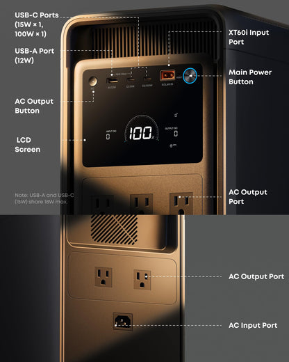 SOLIX S2000 Portable Power Station, 2,010Wh, 1,500W, Home Backup, UPS