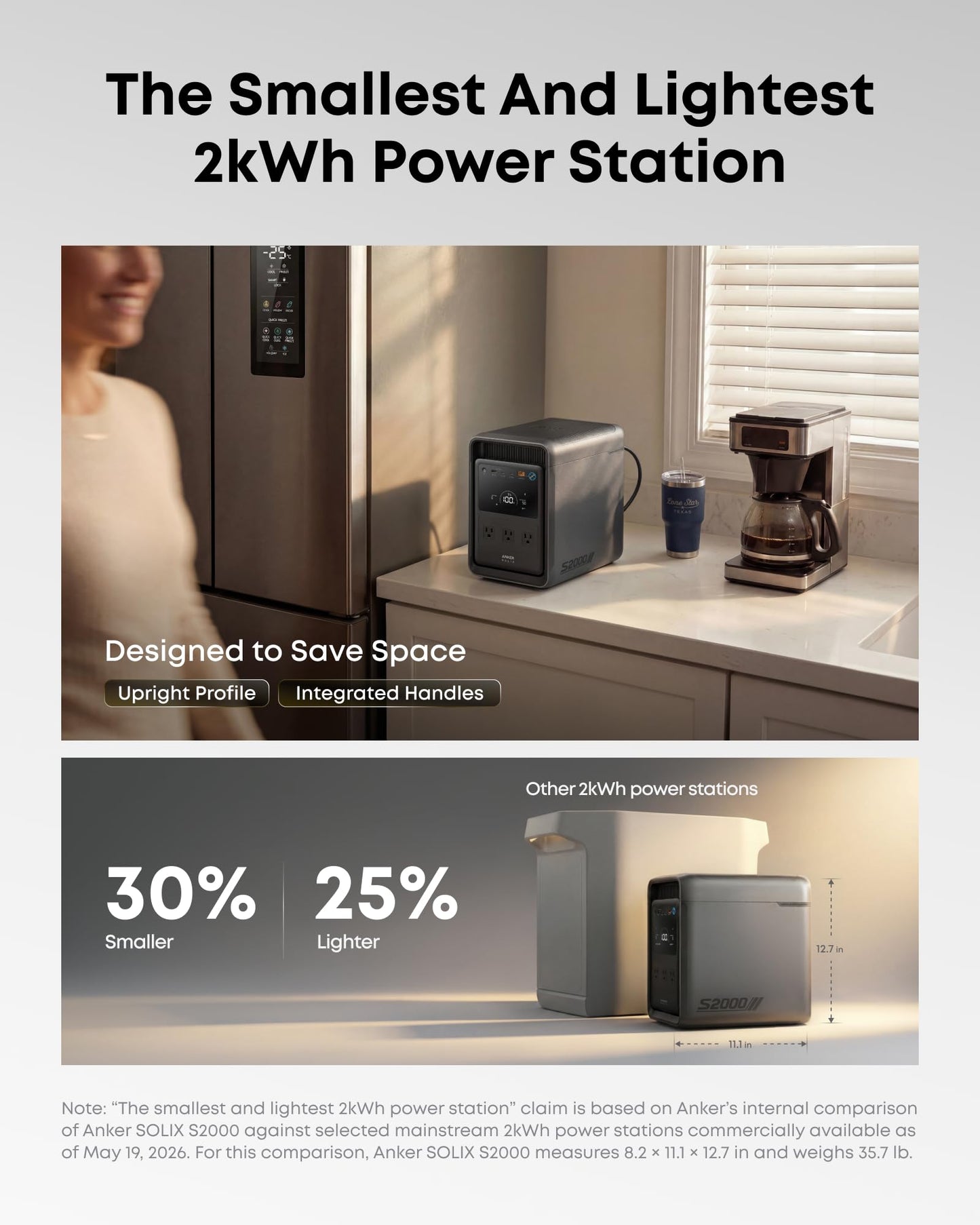 SOLIX S2000 Portable Power Station, 2,010Wh, 1,500W, Home Backup, UPS