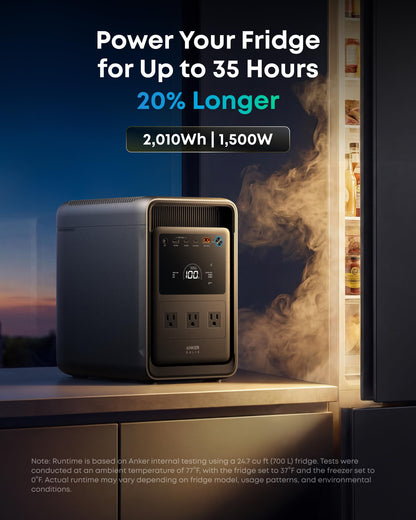 SOLIX S2000 Portable Power Station, 2,010Wh, 1,500W, Home Backup, UPS