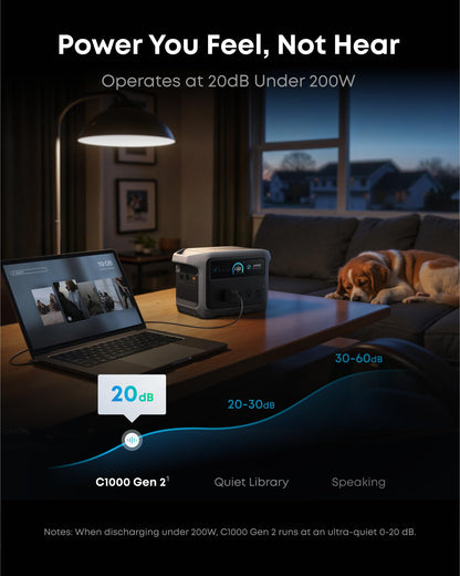 SOLIX C1000 Gen 2 Portable Power Station, 1,024Wh, 2,000W, Camping
