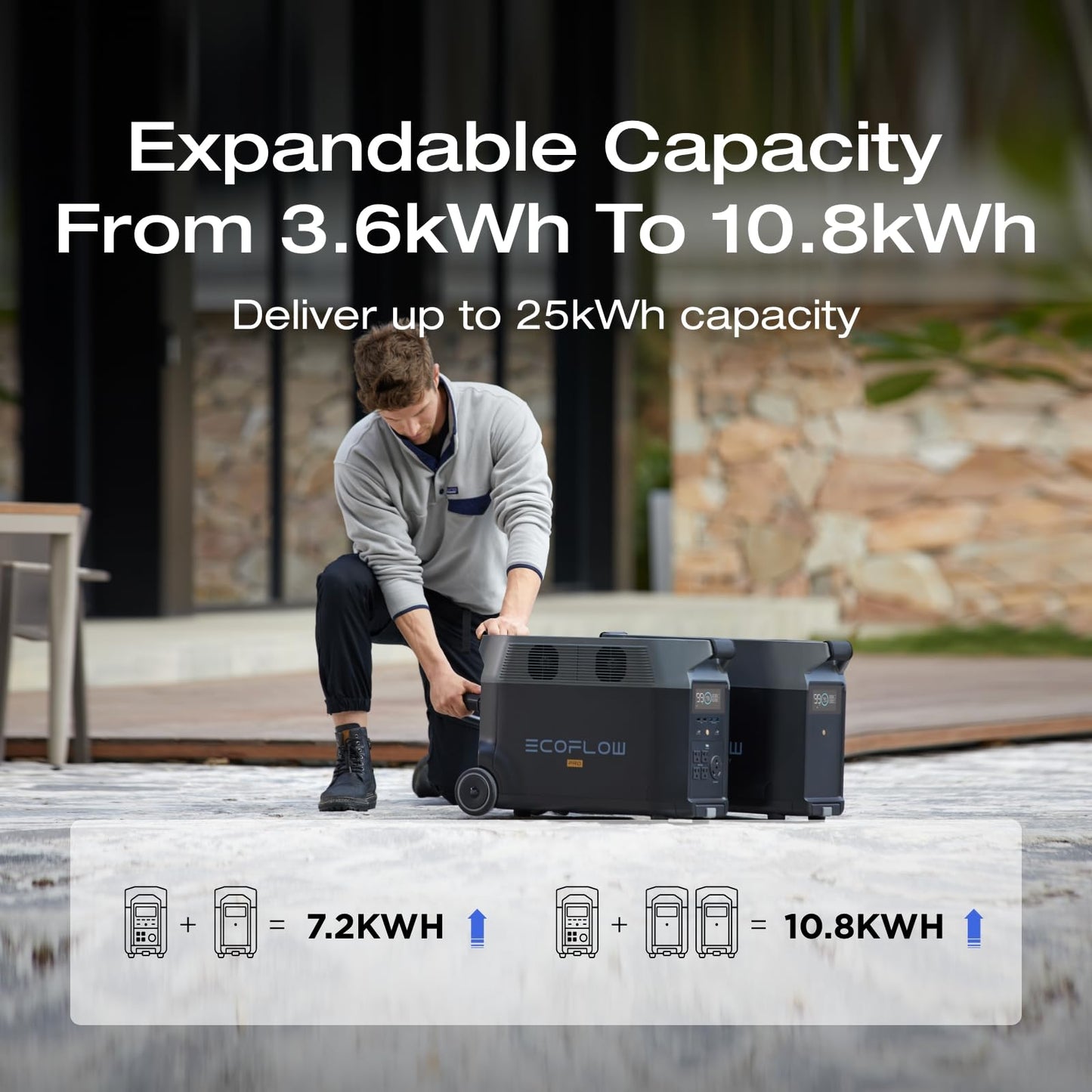 Portable Power Station 3600Wh DELTA Pro, 120V 3600W AC Output