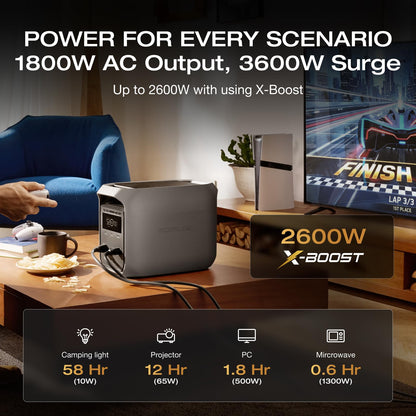 Portable Power Station Delta 3 Classic, 1024Wh 1800W AC