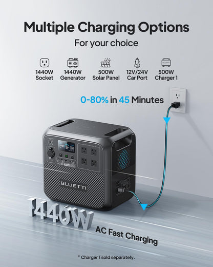 \AC180 Portable Power Station 1152Wh 1800W LiFePO4 Solar Generator