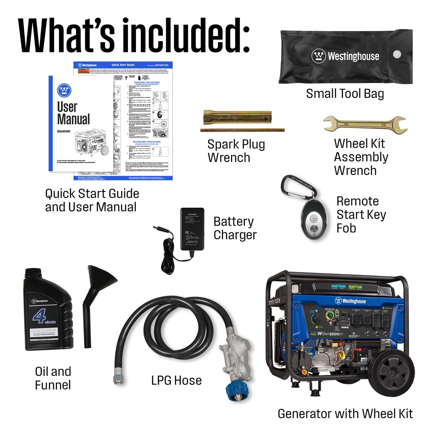12500 Watt Dual Fuel Home Backup Portable Generator, Remote Electric Start, Transfer Switch Ready, Gas and Propane Powered