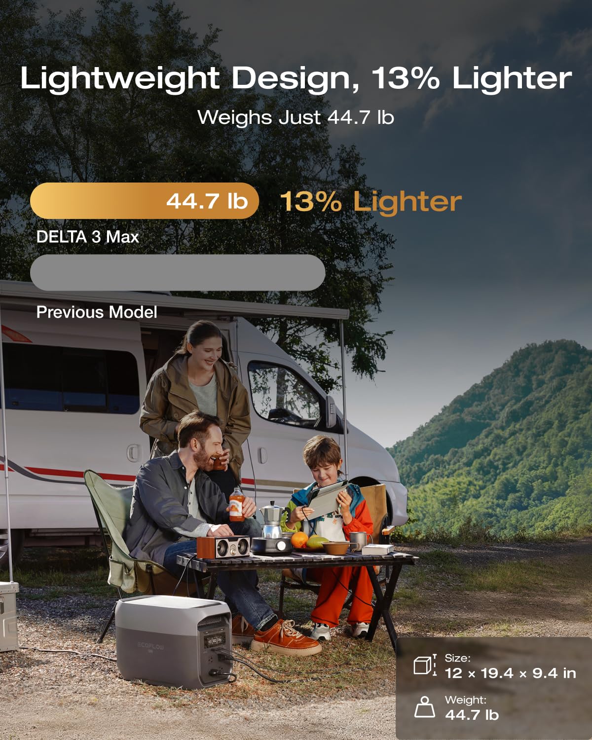 DELTA 3 Max Portable Power Station, 2048Wh LFP Battery, 2400W
