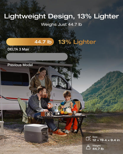 DELTA 3 Max Portable Power Station, 2048Wh LFP Battery, 2400W