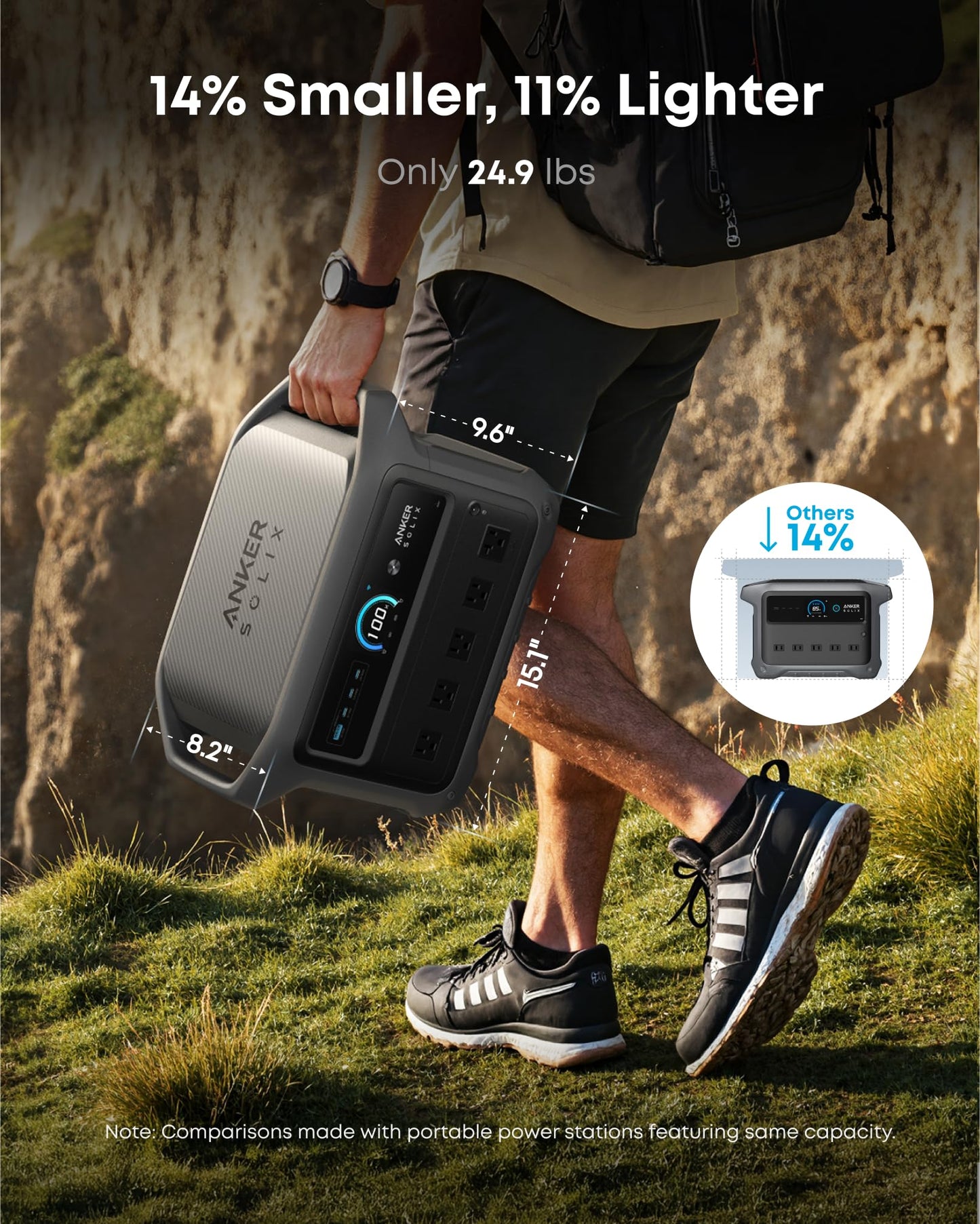 SOLIX C1000 Gen 2 Portable Power Station, 1,024Wh, 2,000W, Camping