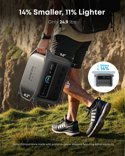 SOLIX C1000 Gen 2 Portable Power Station, 1,024Wh, 2,000W, Camping