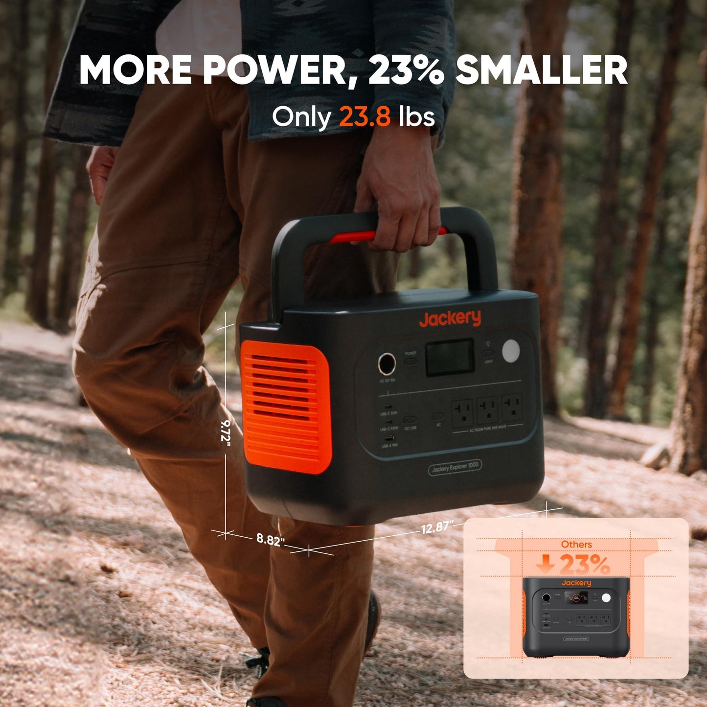 Explorer 1000 v2 Portable Power Station,1070Wh,1500W