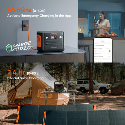 Explorer 1000 v2 Portable Power Station,1070Wh,1500W