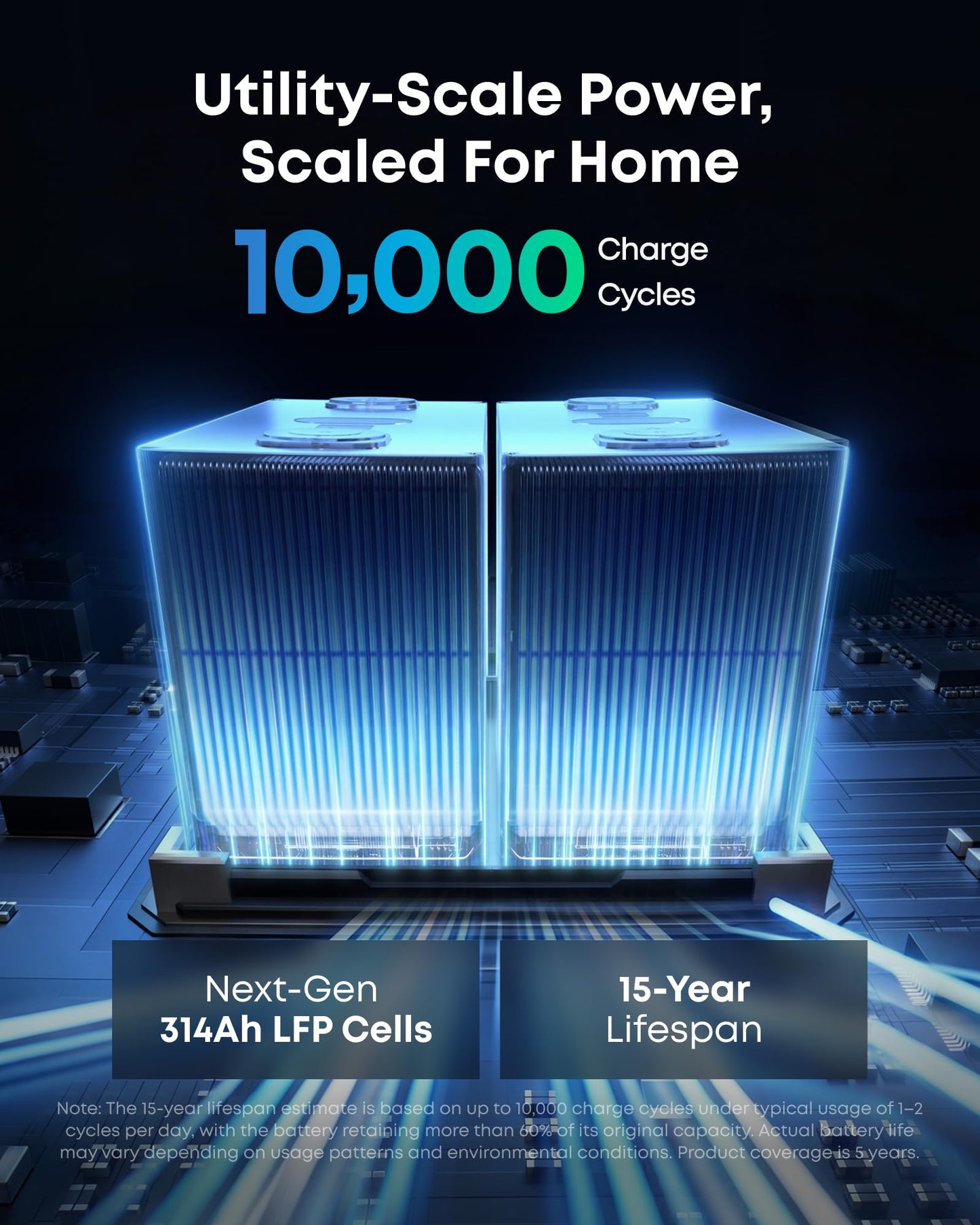 SOLIX S2000 Portable Power Station, 2,010Wh, 1,500W, Home Backup, UPS