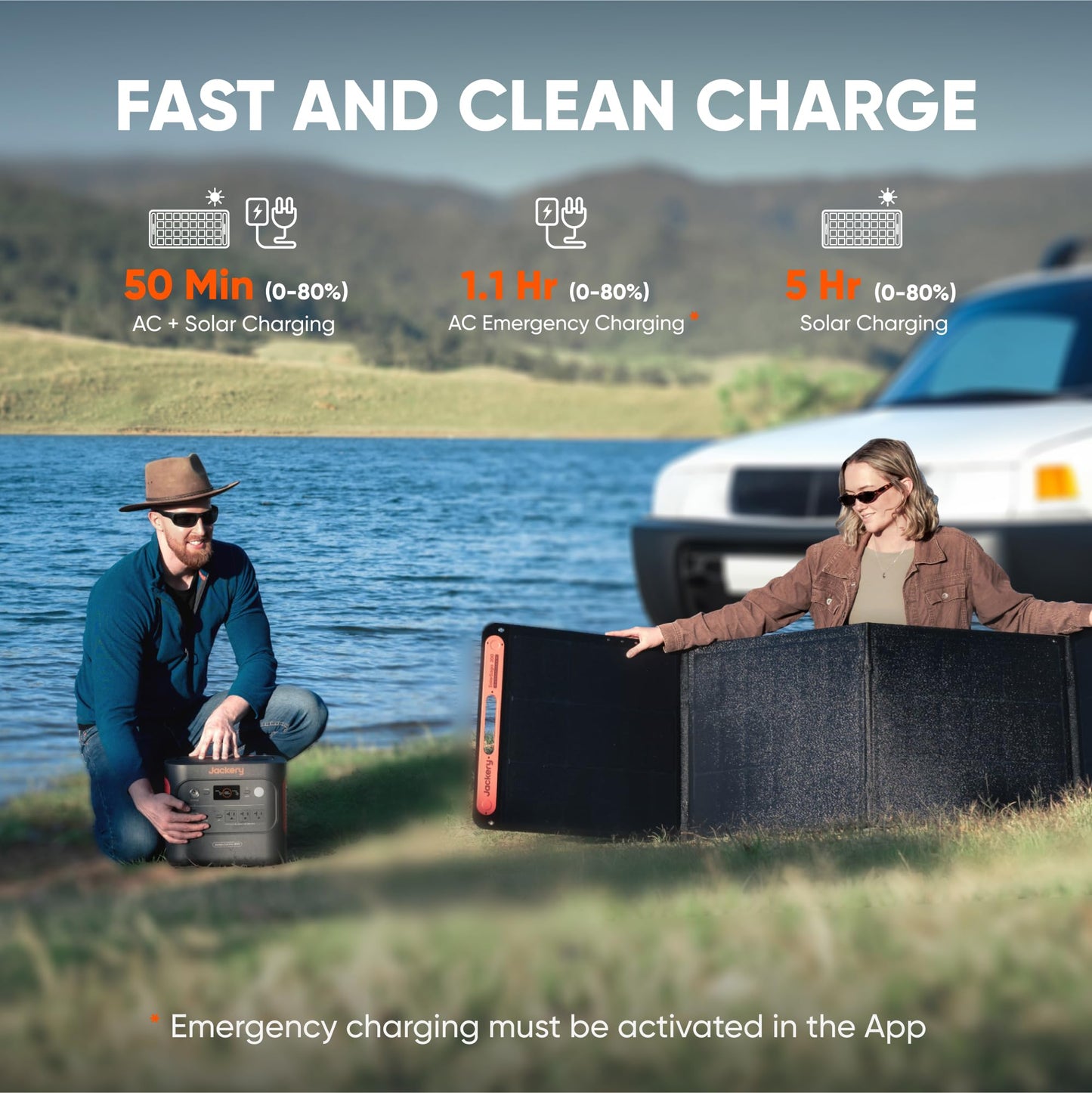 Explorer 2000 v2 Portable Power Station, 2042Wh, 2200W AC Output